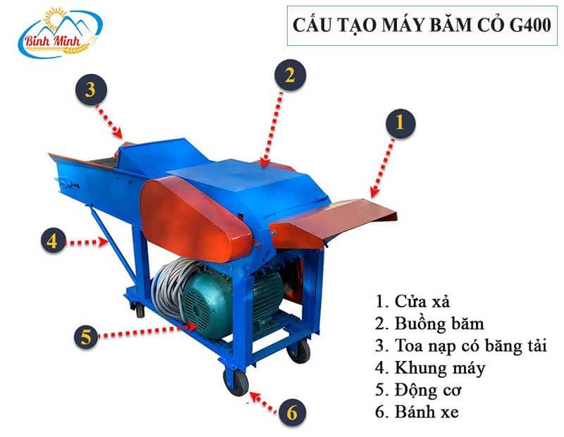 CAU-TAO-MAY-BAM-CO-G400